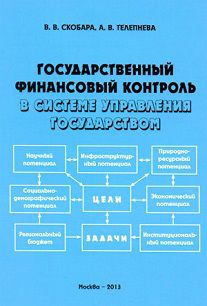 А. Телепнева - Государственный финансовый контроль в системе управления государством