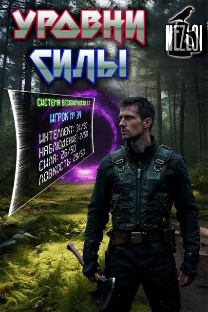 Уровни силы - Nezloi